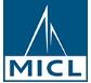  MICL Realty LLP