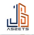 JB Assets Pvt Ltd