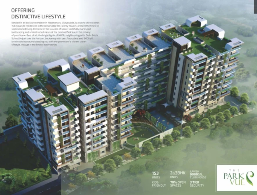 Apartment for Sale in SK Park Vue, Nidamanuru, Vijayawada