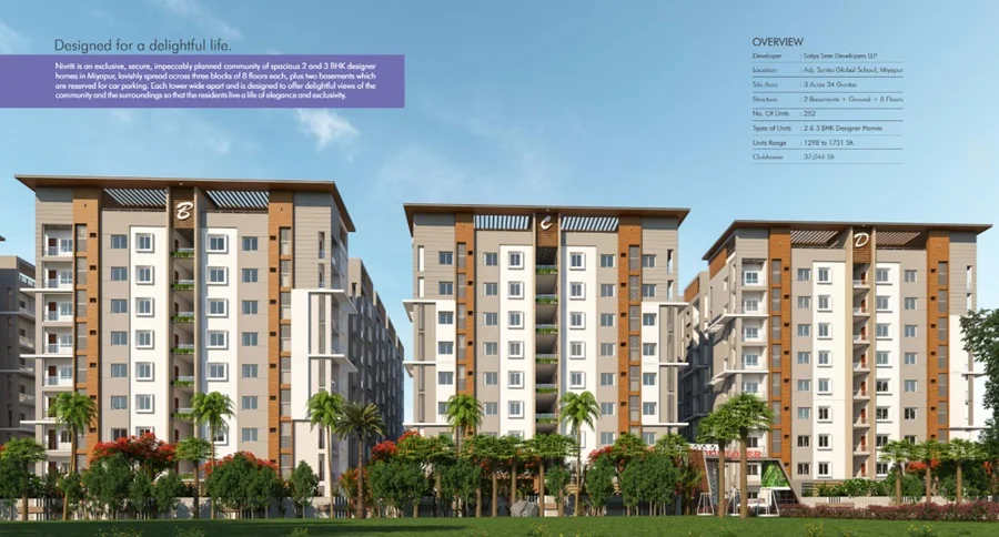 2 BHK Apartment for Sale in Satya Sree Nivriti, Miyapur , Hyderabad
