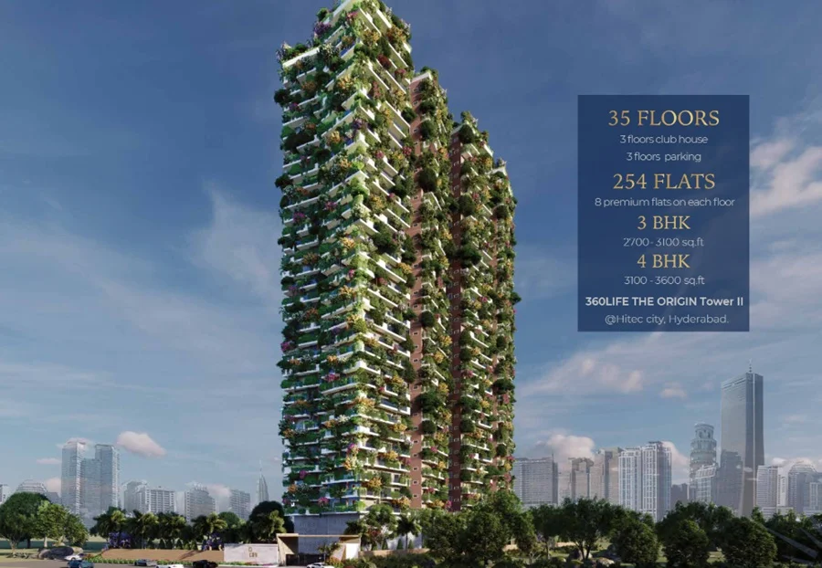 3 BHK Apartment for Sale in Shreemukh Namitha 360 Life, Hitech City , Hyderabad