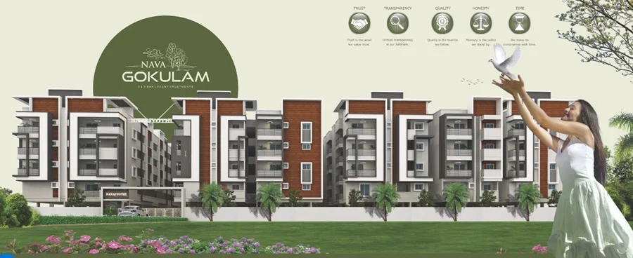 3 BHK Apartment for Sale in Nava Gokulam, Babusapalya, Bangalore