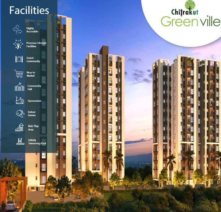 Apartment for Sale in Chitrakut Greenville , New Town  , Kolkata